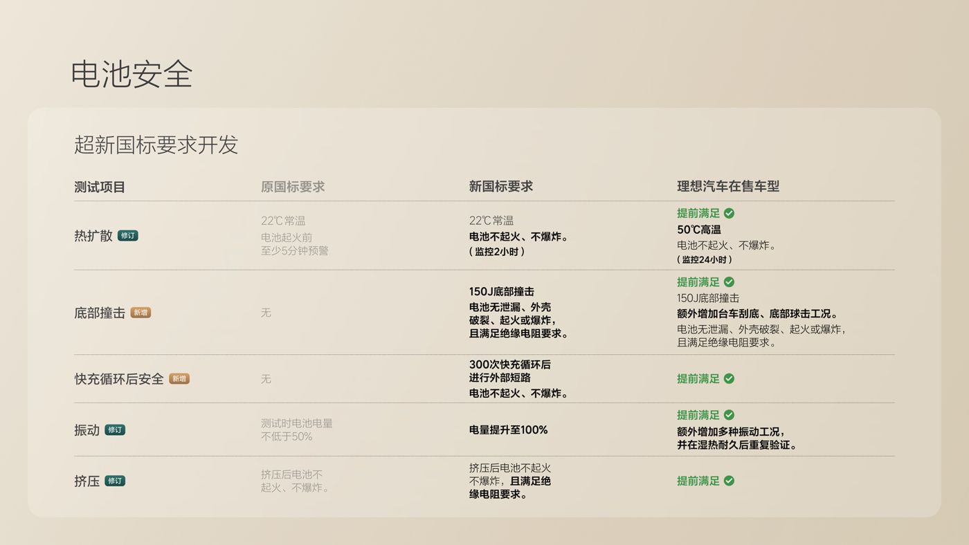250729_GA黄金甲i8发布会_16比9_final.078.jpg